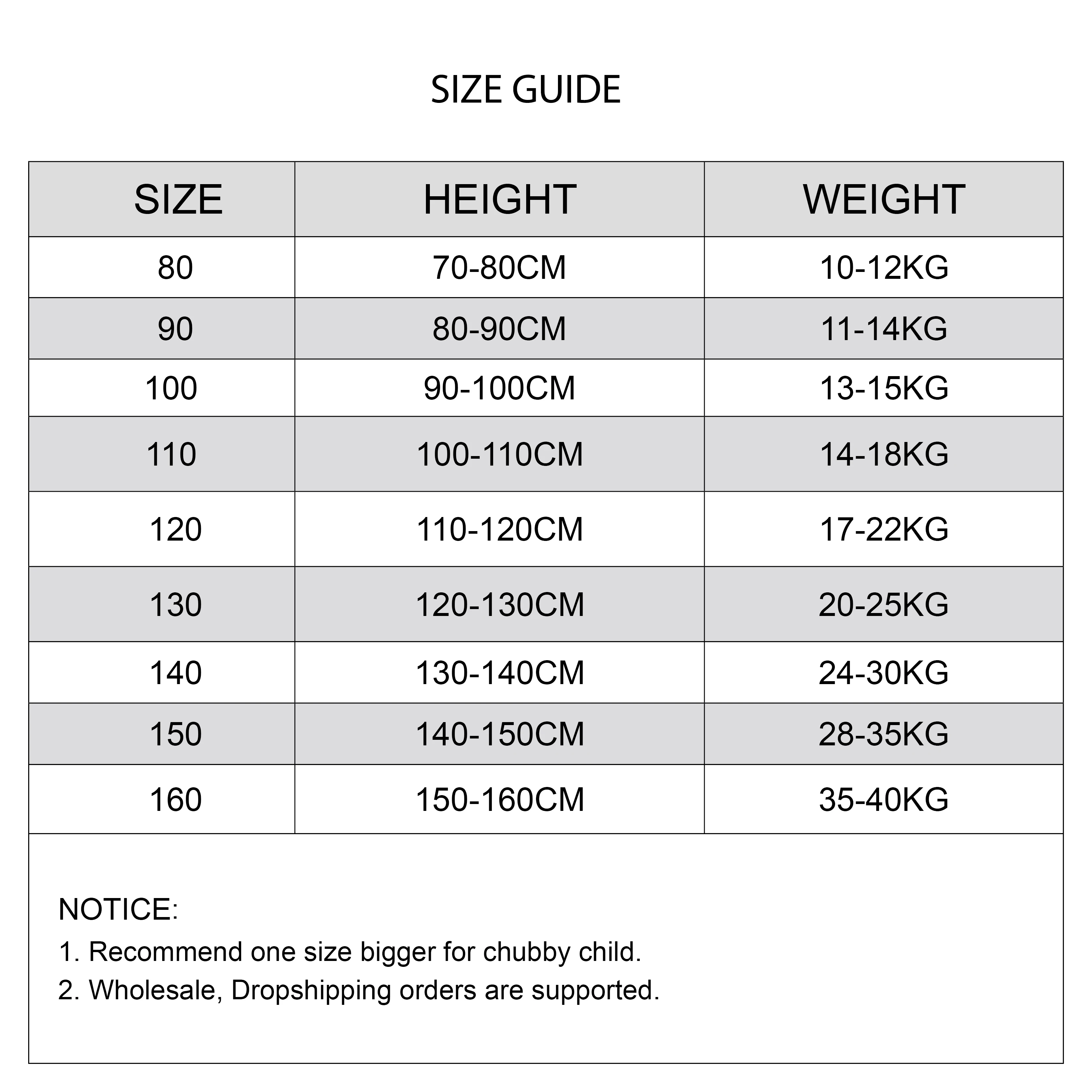 Swimsuit for Children Anti UV  - Baby Clothing Bundles ulasan dan harga