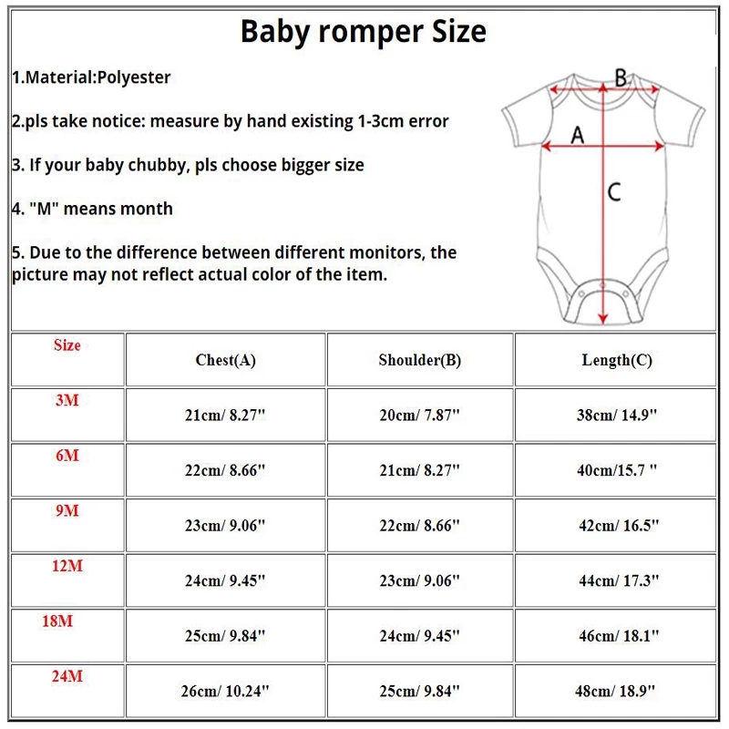 My 1st Birthday Newborn Romper - Baby Clothing Outlet ulasan dan harga